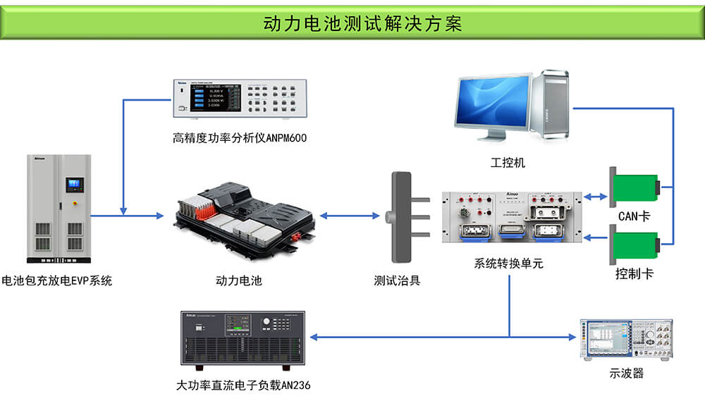 逻辑图.jpg