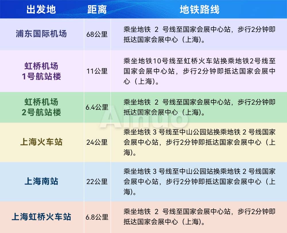 路线表(1).jpg