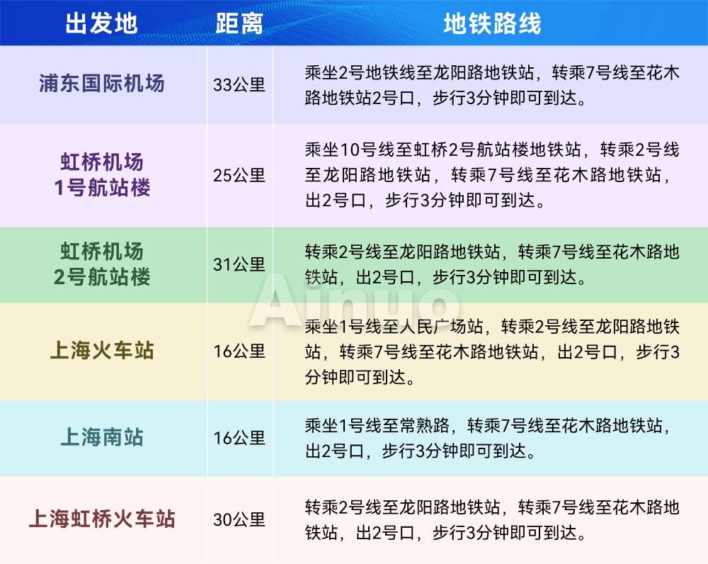路线表(1).jpg