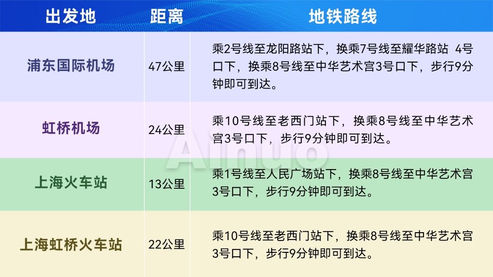 路线表(1).jpg