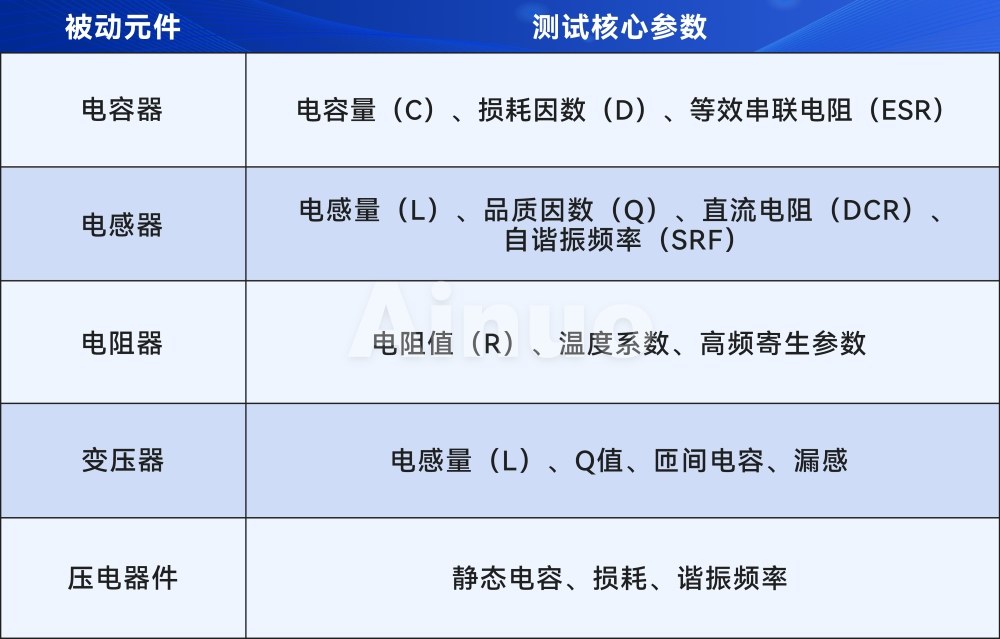 测试参数(1).jpg