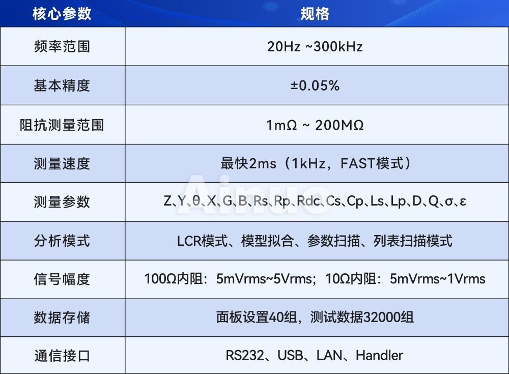 技术规格(1).jpg